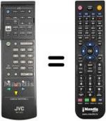 Telecomando equivalente JVC AV 25S1 E
