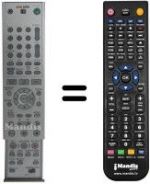 Telecomando equivalente RM-D208P