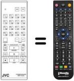 Telecomando equivalente RM-P72EG