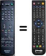 Telecomando equivalente Sony KV-25 M1E