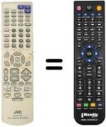 Telecomando equivalente JVC THA75R