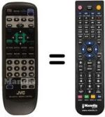 Telecomando equivalente RM-SV511U