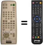 Telecomando equivalente Sony RM-U500