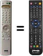 Telecomando equivalente Sony KE-P42 M1