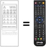 Telecomando equivalente RM 101
