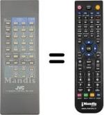 Telecomando equivalente JVC C 210EK