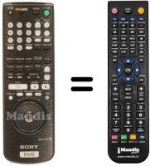 Telecomando equivalente RMT-D120 P