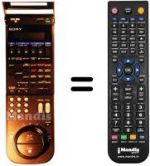 Telecomando equivalente Sony SLV-615 VP