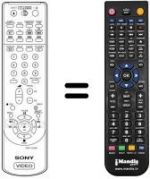 Telecomando equivalente Sony SLV-SX 80 VC