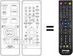 Telecomando equivalente RRMCG 0183 AJSA