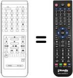 Telecomando equivalente RT 102