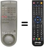 Telecomando equivalente RTV 820 HIFI