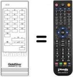 Telecomando equivalente RV 18B