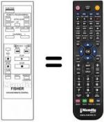 Telecomando equivalente RVR-510E