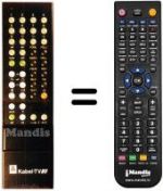 Telecomando equivalente Salora NEW TYPE (CABLE TV)