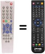 Telecomando equivalente Akai WSP 32 NTFE7