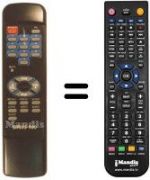 Telecomando equivalente SIRIUS 490