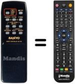 Telecomando equivalente Sanyo VMRZ-1P