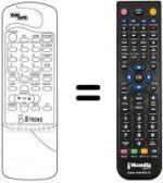 Telecomando equivalente STRONG