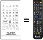 Telecomando equivalente 95288 E