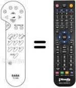 Telecomando equivalente Saba T 7704