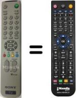 Telecomando equivalente Sony KV-28 EW20E