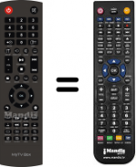 Telecomando equivalente STOREX MY TV BOX