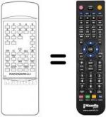 Telecomando equivalente T 32