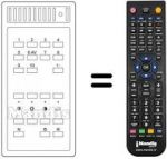 Telecomando equivalente T 719
