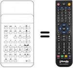 Telecomando equivalente TC 133