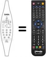 Telecomando equivalente Saba T 7032 SLTY