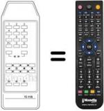 Telecomando equivalente Imperial TUCSON 14 C 90