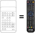 Telecomando equivalente TC 121