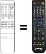 Telecomando equivalente TC 125 TEXT