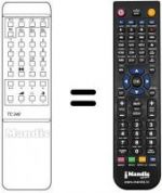 Telecomando equivalente TC 342