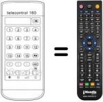 Telecomando equivalente 583.273