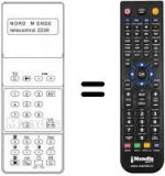 Telecomando equivalente 583.520
