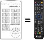 Telecomando equivalente 583.259