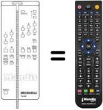 Telecomando equivalente TLC 301