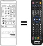 Telecomando equivalente TNQ 8E 0412