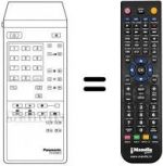 Telecomando equivalente TNQ 8E 0414