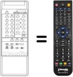 Telecomando equivalente TNQ 8E 0442