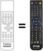 Telecomando equivalente TOPLINE