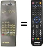 Telecomando equivalente TOPSI
