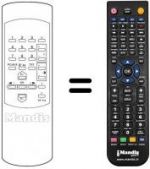 Telecomando equivalente TP 711