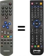 Telecomando equivalente Grundig ST 55-800 TEXT