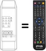 Telecomando equivalente TP 877