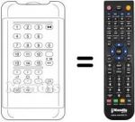 Telecomando equivalente TRD 99