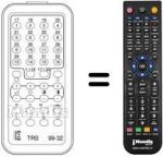 Telecomando equivalente TRS 99 / 32