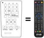 Telecomando equivalente TT 99